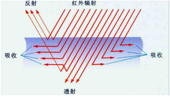 中科智恒微晶香蕉视频在线播放板.png