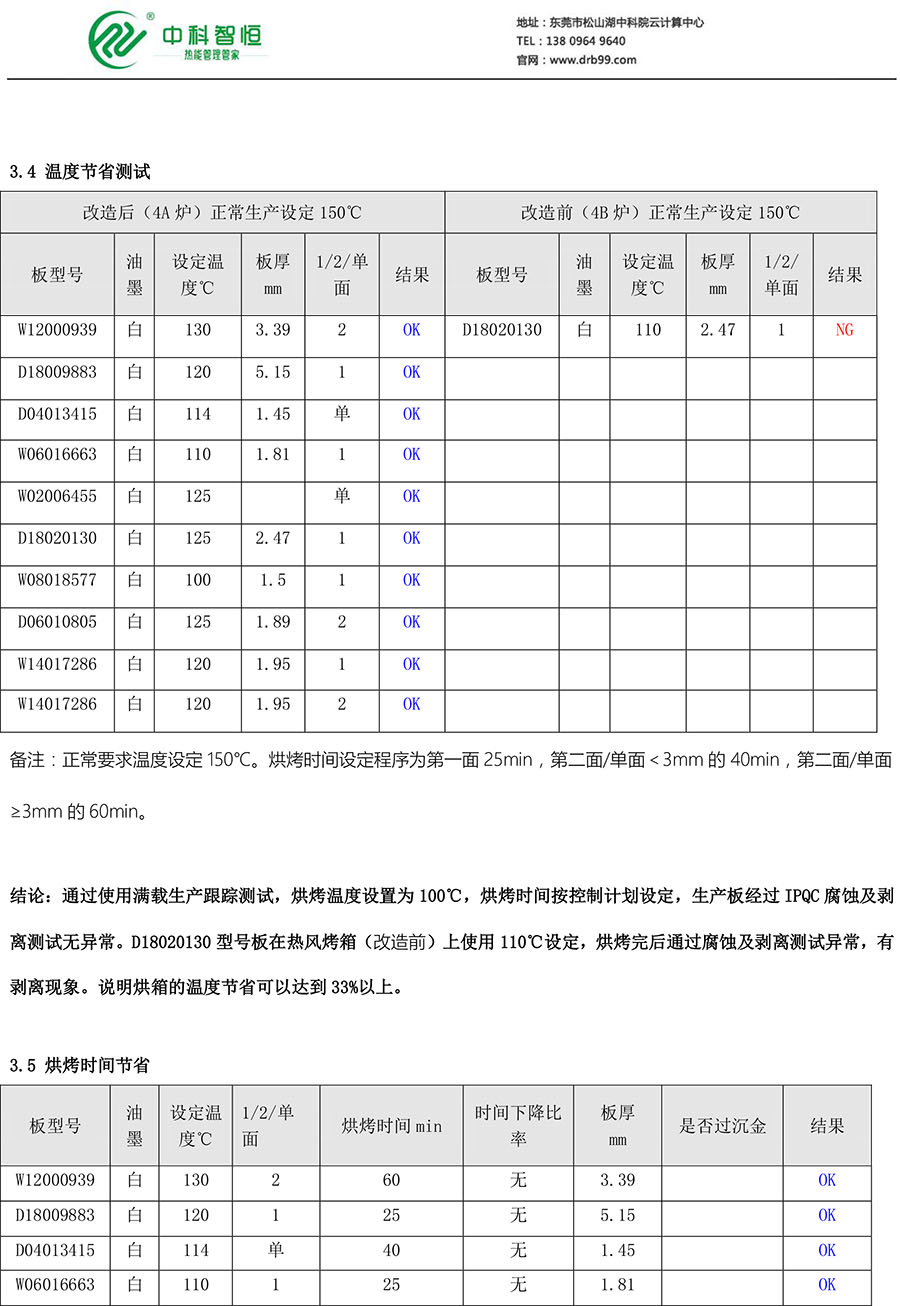生益电子验收报告-4.jpg