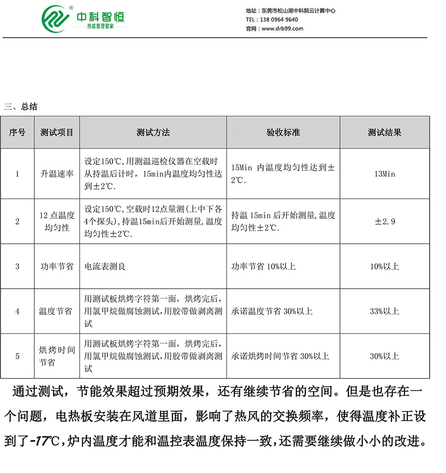 生益电子验收报告-6.jpg